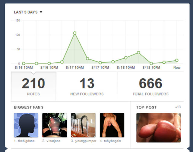 followers.jpg - RATCVAC