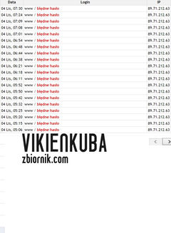 Próby włamania do naszego konta.