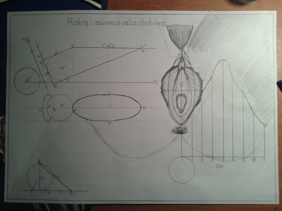 Rozwinięcie_walca_obrotowego.jpg - deashi