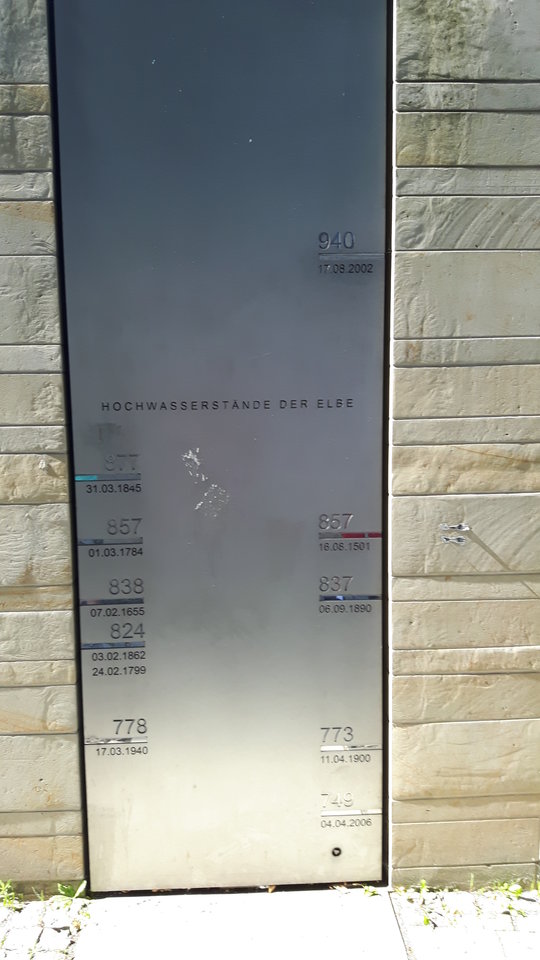 bicie rekordów ...  - QRKIN