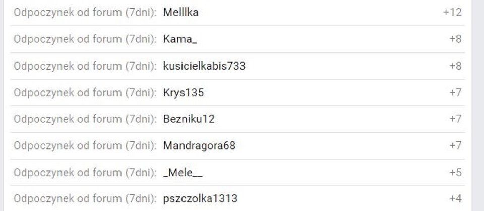 lista profili na ktore betkaa wystawia wnioski.jpg - kusicielkabis733