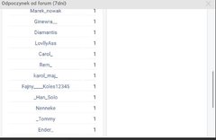 glosujacy za wnioskiem o urlop c d.jpg