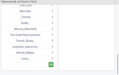 glosujacy za wnioskiem o urlop c d 1.jpg